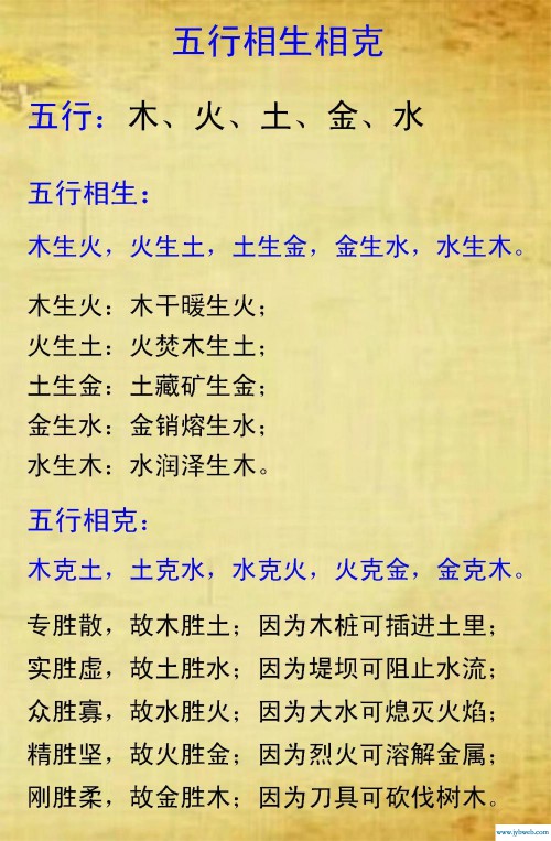 在线测八字五行(五行算命免费测八字)