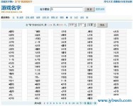 又狠又霸气的网名(又狠又霸气的网名四个字女生)