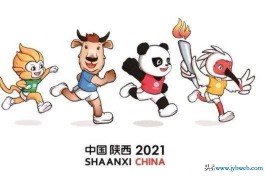 男生分组(男生分组发朋友圈)