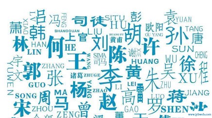 匕鬯不惊(匕鬯不惊)