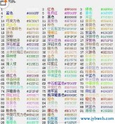 四个字的情侣网名(四个字的情侣网名古风网名霸气)