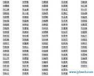 男生笔名(男生笔名)