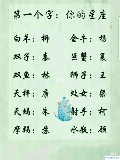 测试你的古代名字(测试你在古代叫什么名字)