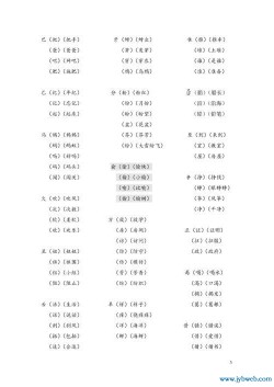 寸字组词(抹字组词)