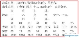 五行属木的字有哪些(五行属木的名字有哪些)