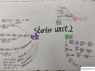 陈梦竹(陈梦竹 南开大学)