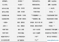 最好听的qq昵称(qq女生昵称)