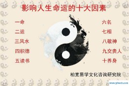 易经免费起名(易经免费起名字)