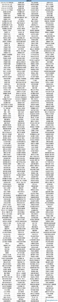 4hu最新地域网名2021(最新地域网名是什么)