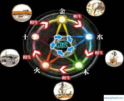 炉中火命是什么意思(1987年炉中火命是什么意思)