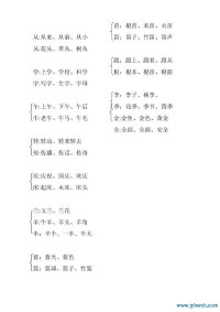 北字组词(京字组词)