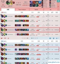 lol英文名字(LOL英文名字男生酷霸气)