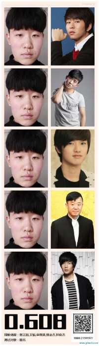 郭正旭(郭正旭现状)