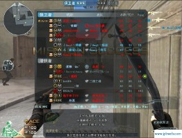 cf全名(cf全名是什么)