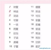 比较好的网名(一些好听的网名)