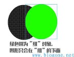 FLASH中几种对象的区别