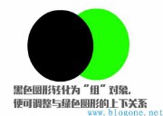 FLASH中几种对象的区别