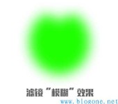 FLASH中几种对象的区别