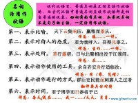 草行露宿(草行露宿的草)