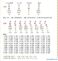 鑫的字义(森的字义)