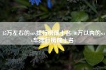 15万左右的suv排行榜前十名(10万以内的suv车排行榜前十名)
