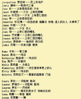 有涵义的网名(涵义深的网名)