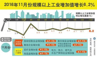 清宫图表(清宫图表准吗)
