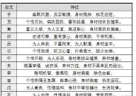 名字配对指数(夫妻测名字配对指数)