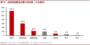 霍东龄(霍东龄霍欣茹)