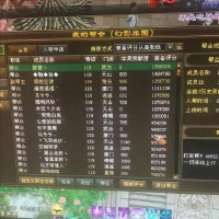 天龙八部帮派名字(天龙八部帮派名字最多几个字)