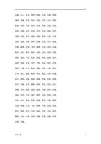 个性角色名(个性角色名大全)