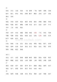 胜字组词(晴字组词)