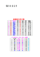 公历农历换算(公历农历换算公式)