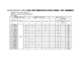 2009年12月31日(2009年12月31日多大)