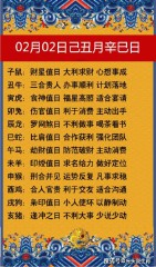 2020年4月12日黄历(2020年4月12日黄历复活节什么意思)