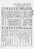 玄武山佛祖灵签(玄武山佛祖灵签解签46)