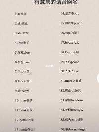 空白网名(空白网名代码复制)