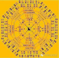 文王神卦(文王神卦911查询)