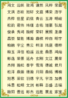 牛b名字(lol牛b的名字)