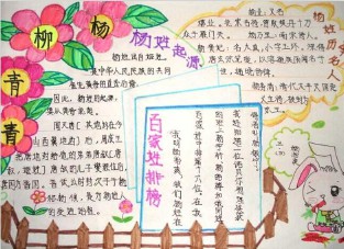 手抄报名字设计图案（手抄报班级姓名设计图 ）