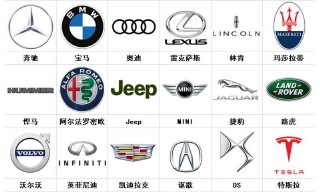 汽车标志大全及名字（国产汽车标志图片大全 ）