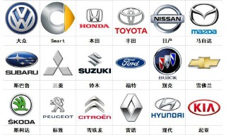 汽车标志大全及名字（国产汽车标志图片大全 ）