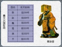 秦始皇名字的含义和来历（秦始皇儿子有几个 ）