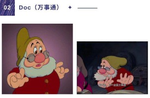 七个小矮人的名字叫什么（七个小矮人的团体名称英文 ）