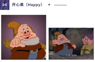 七个小矮人的名字叫什么（七个小矮人的团体名称英文 ）