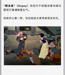 七个小矮人的名字叫什么（七个小矮人的团体名称英文 ）