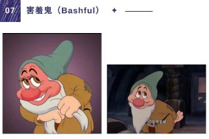 七个小矮人的名字叫什么（七个小矮人的团体名称英文 ）