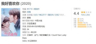 f4成员名字个人简介（流星雨f4成员名字 ）