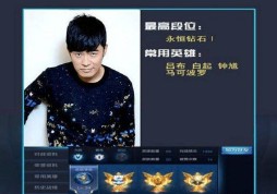 关于鹿晗的网名霸气（鹿晗粉丝的网名）