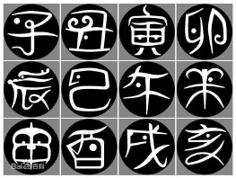 免费算生辰八字算命最准（卜卦算命看命运 ）